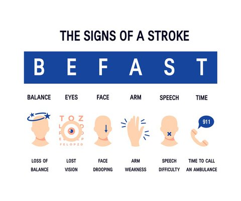 stroke